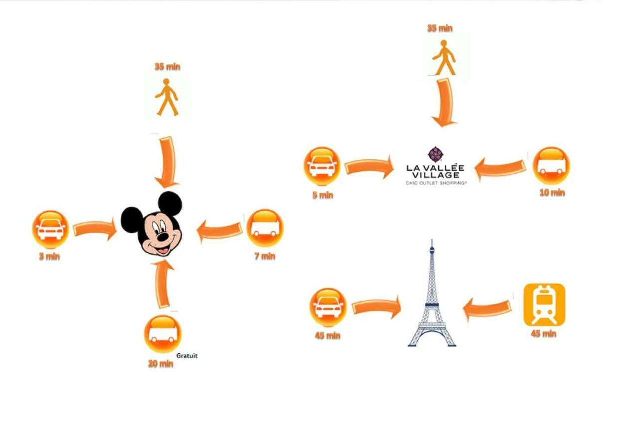 Superbe Appartement 5Pers - 3Km-8Min Disneyland Magny-le-Hongre Ngoại thất bức ảnh